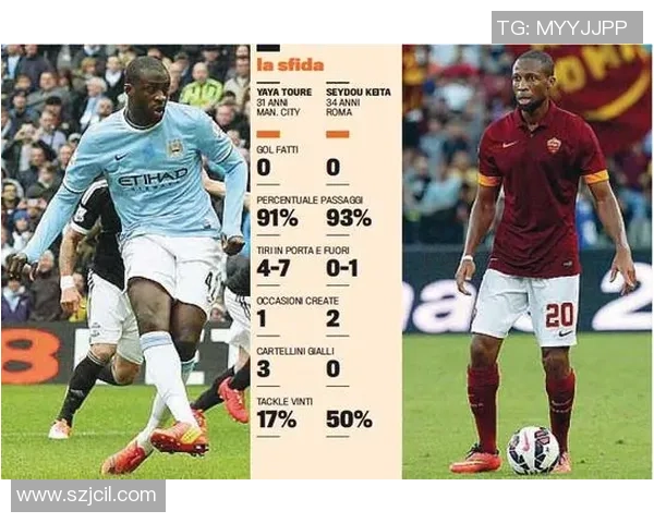 中超精彩对决曼城强势4-0战胜波尔图全场沸腾点评分析 中超精彩对决曼城强势4-0战胜波尔图全场沸腾点评分析